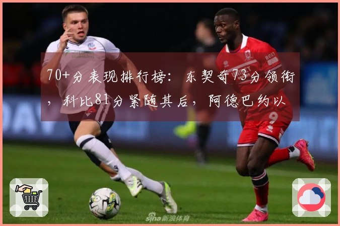 70+分表现排行榜：东契奇73分领衔，科比81分紧随其后，阿德巴约以83分位列第11